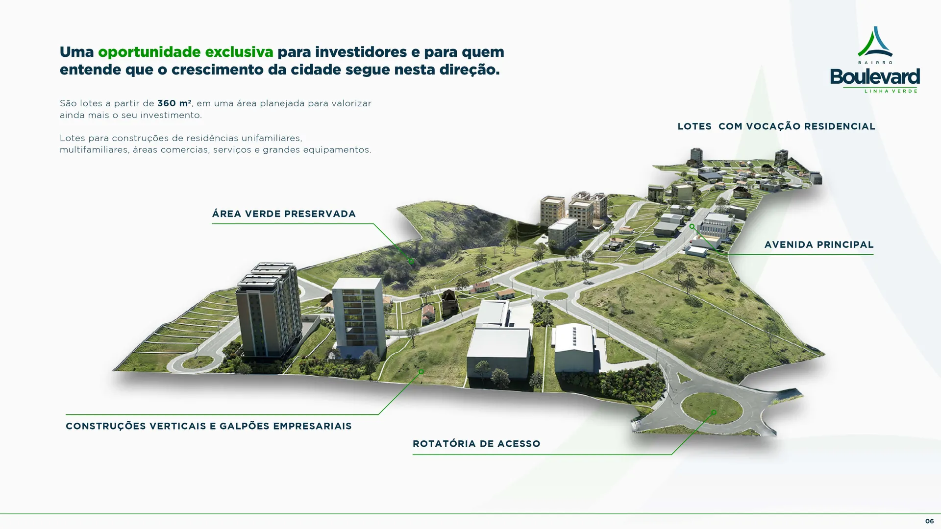 Conheca lancamento Boulevard Linha Verde ramos loteamentos ramos empreendimentos (1)